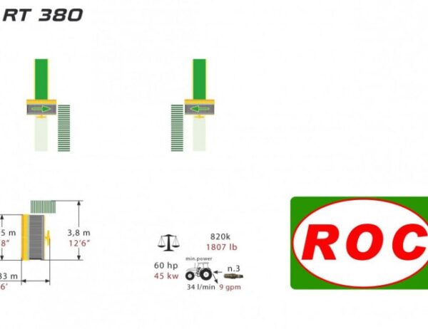 Валкообразователь ROC RT 380 — изображение 7