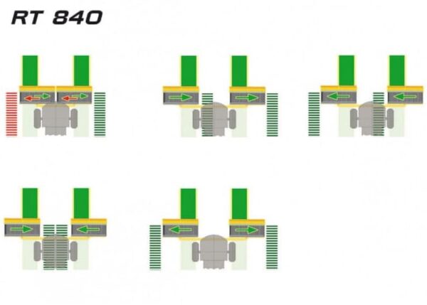 Валкообразователь ROC RT 840 — изображение 8
